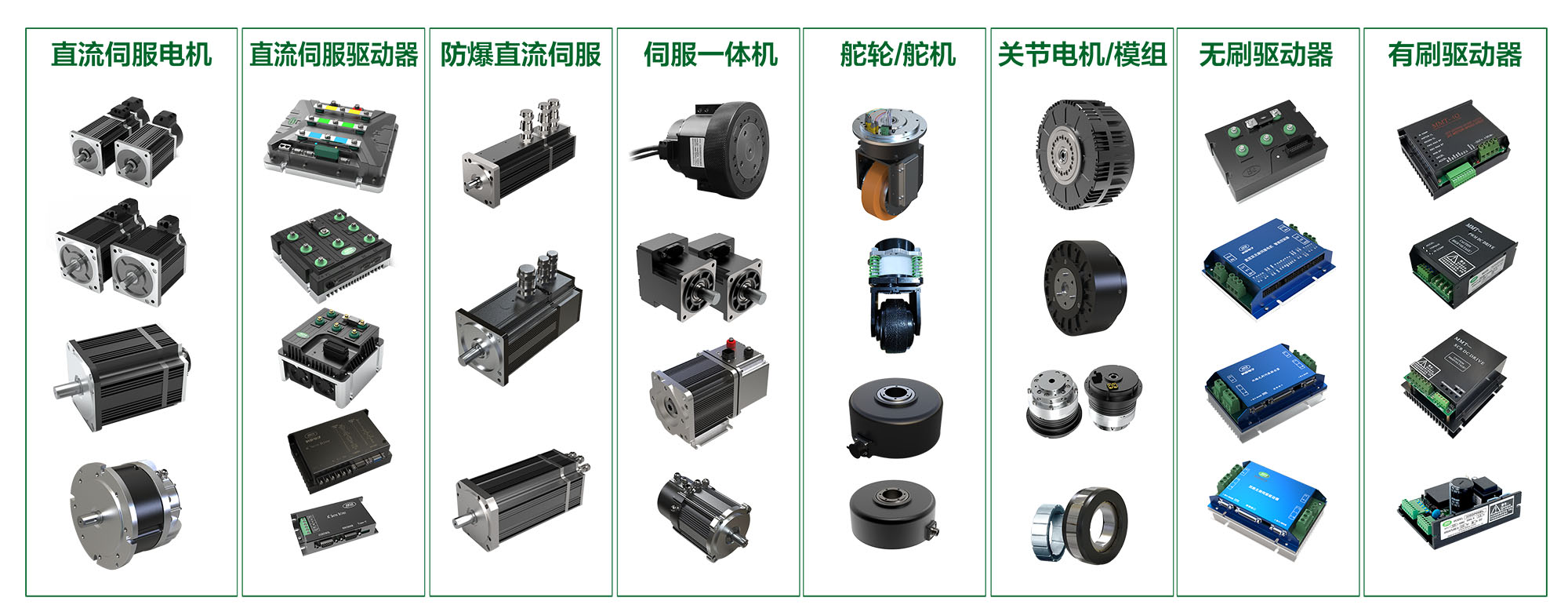 【绿色】产品分类图.jpg